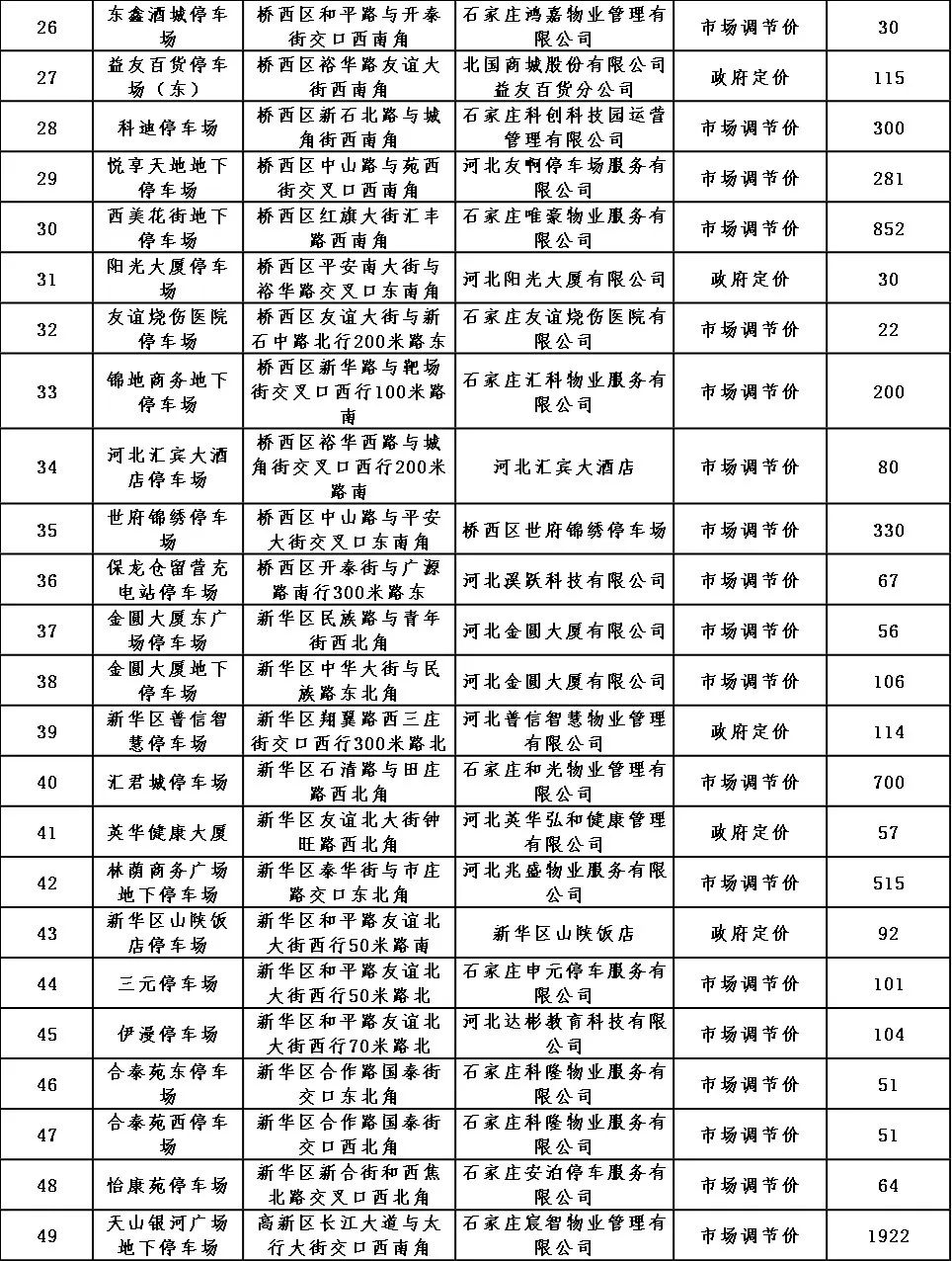 绘家每日资讯｜(图4)