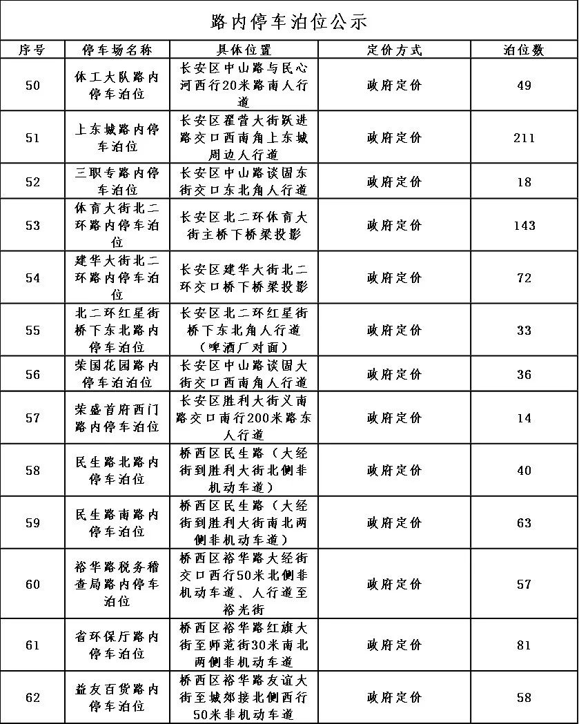 绘家每日资讯｜(图5)