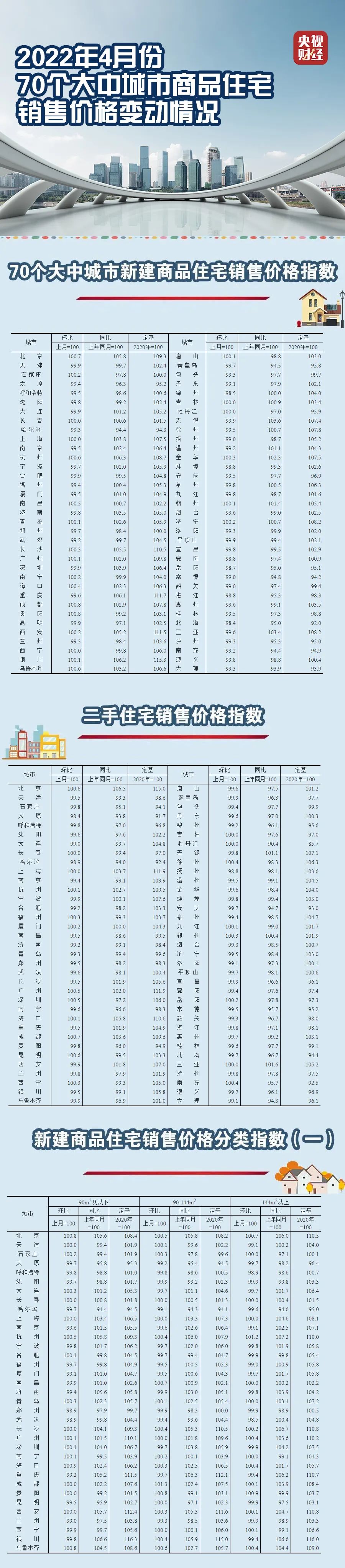 绘家每日资讯｜(图5)