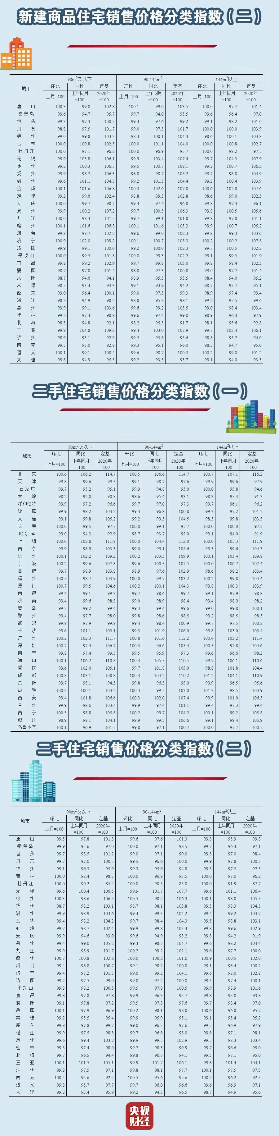 绘家每日资讯｜(图6)
