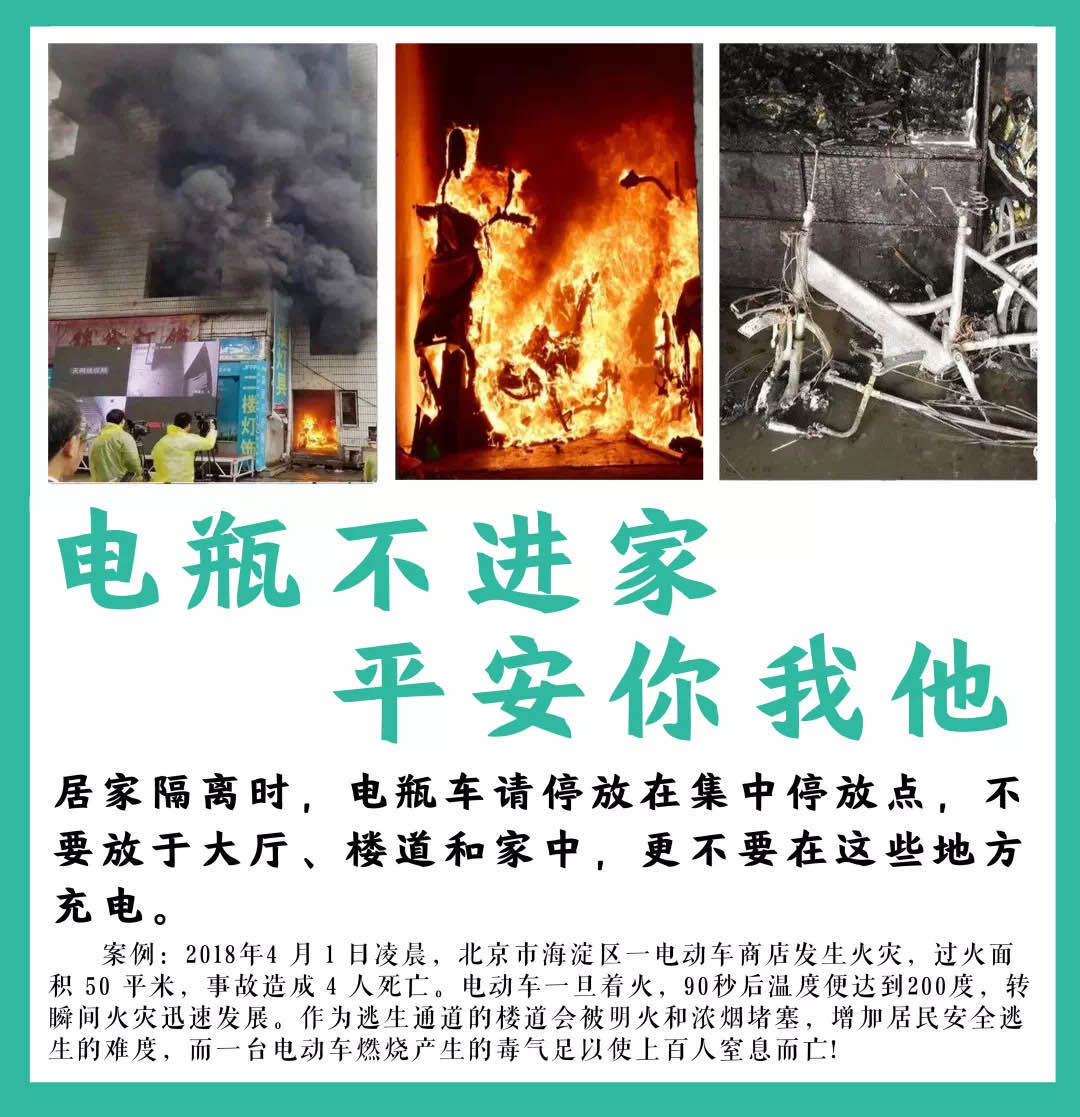 绘家提醒:防疫勿忘防火,时刻牢记安全(图4) 绘家提醒:防疫勿忘防火,时刻牢记安全(图4)