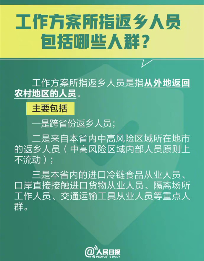 刚刚官宣!返乡过年,必须持有这项证明!(图1) 刚刚官宣!返乡过年,必须持有这项证明!(图1)