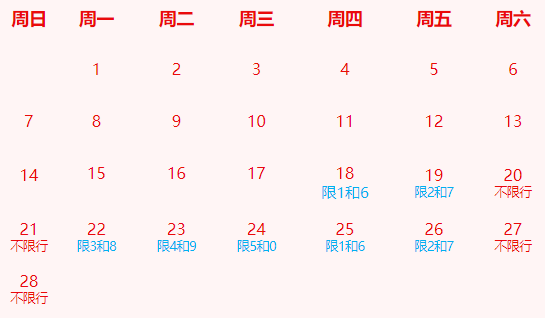 节后上班第一天，河北邯郸、唐山、廊坊、沧州、秦皇岛5地恢复限行(图5)