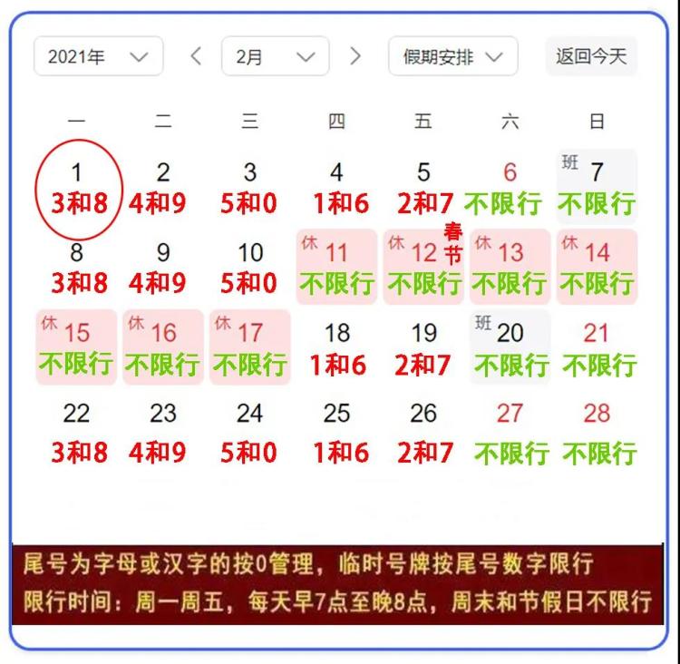 节后上班第一天，河北邯郸、唐山、廊坊、沧州、秦皇岛5地恢复限行(图7)