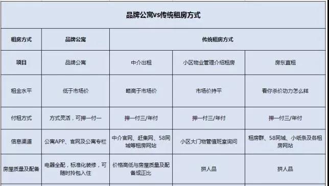 气炸了!租客回家过年,房间被房东设成灵堂(图3) 气炸了!租客回家过年,房间被房东设成灵堂(图3)