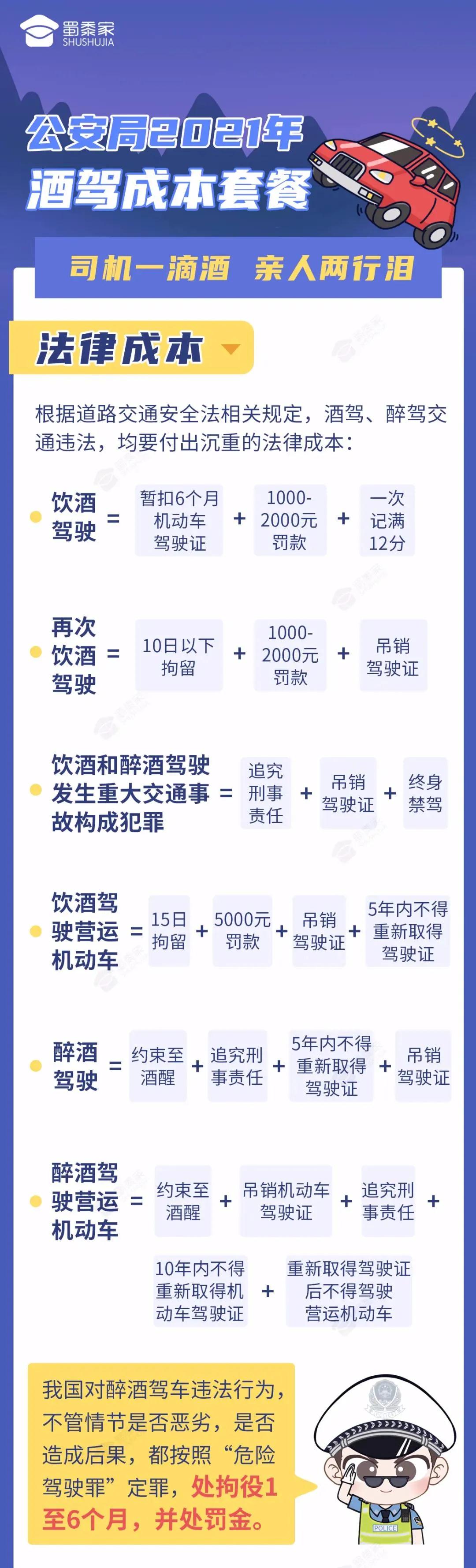 注意!注意!石家庄交警夜查开始了!时间、地点公布!(图6) 注意!注意!石家庄交警夜查开始了!时间、地点公布!(图6)