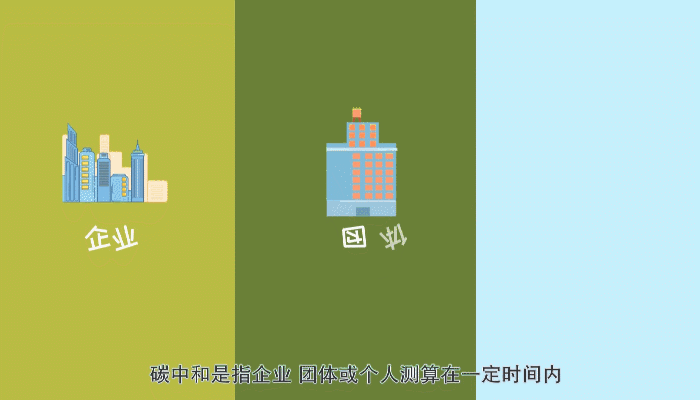 植树节已写入森林法！两会高频词碳达峰、碳中和又是什么意思？(图3)