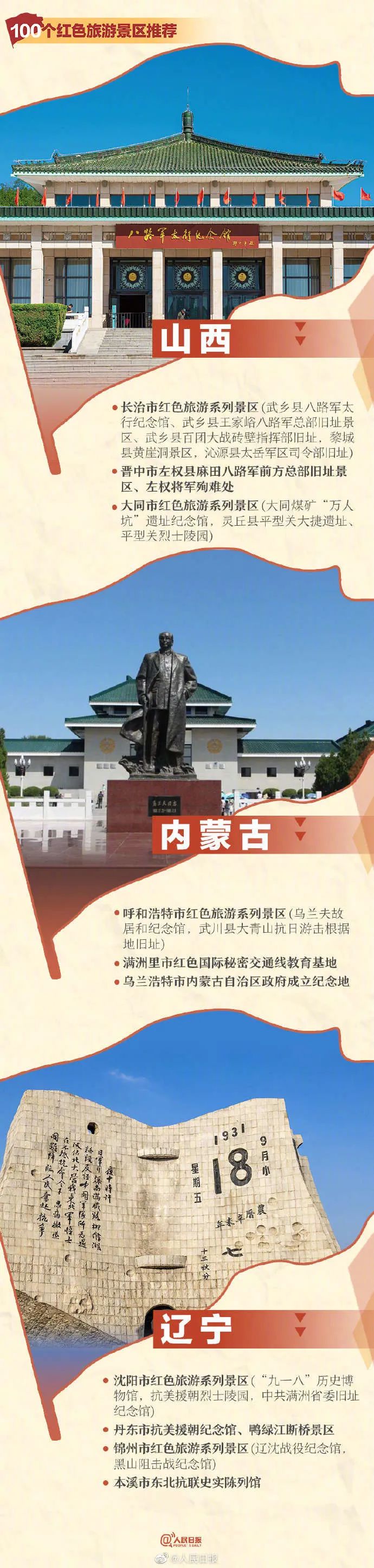 清明假期出行注意避让这些易堵路段(附100个红色景区推荐)(图7) 清明假期出行注意避让这些易堵路段(附100个红色景区推荐)(图7)