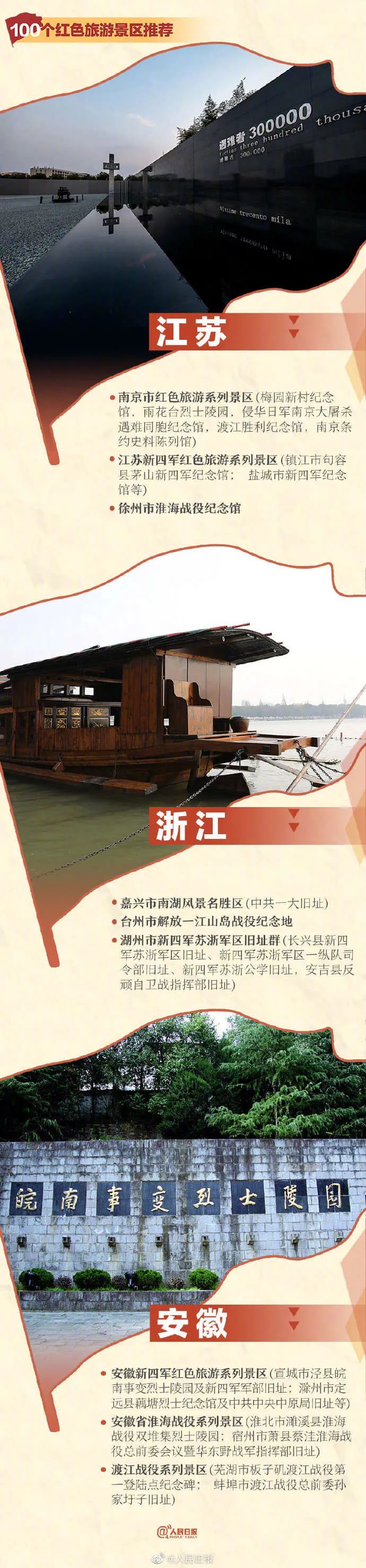 清明假期出行注意避让这些易堵路段(附100个红色景区推荐)(图9) 清明假期出行注意避让这些易堵路段(附100个红色景区推荐)(图9)