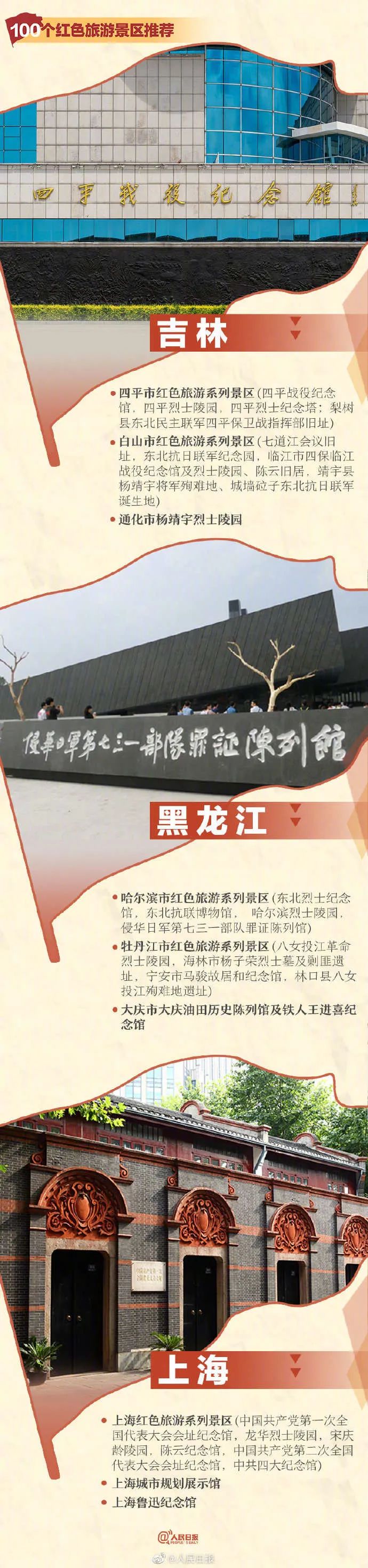 清明假期出行注意避让这些易堵路段(附100个红色景区推荐)(图8) 清明假期出行注意避让这些易堵路段(附100个红色景区推荐)(图8)