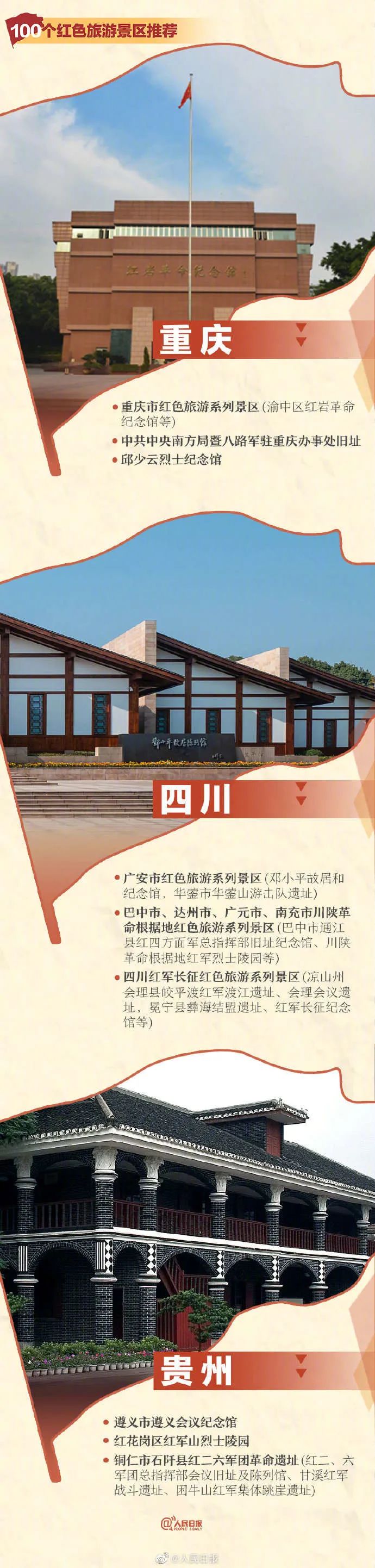 清明假期出行注意避让这些易堵路段(附100个红色景区推荐)(图13) 清明假期出行注意避让这些易堵路段(附100个红色景区推荐)(图13)