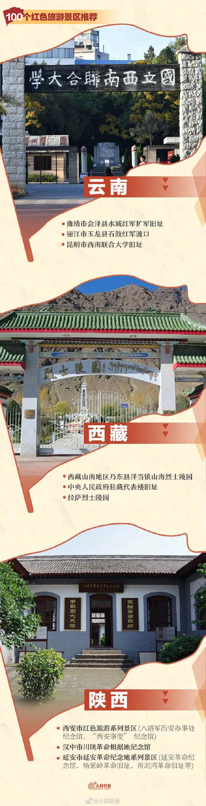 清明假期出行注意避让这些易堵路段(附100个红色景区推荐)(图14) 清明假期出行注意避让这些易堵路段(附100个红色景区推荐)(图14)