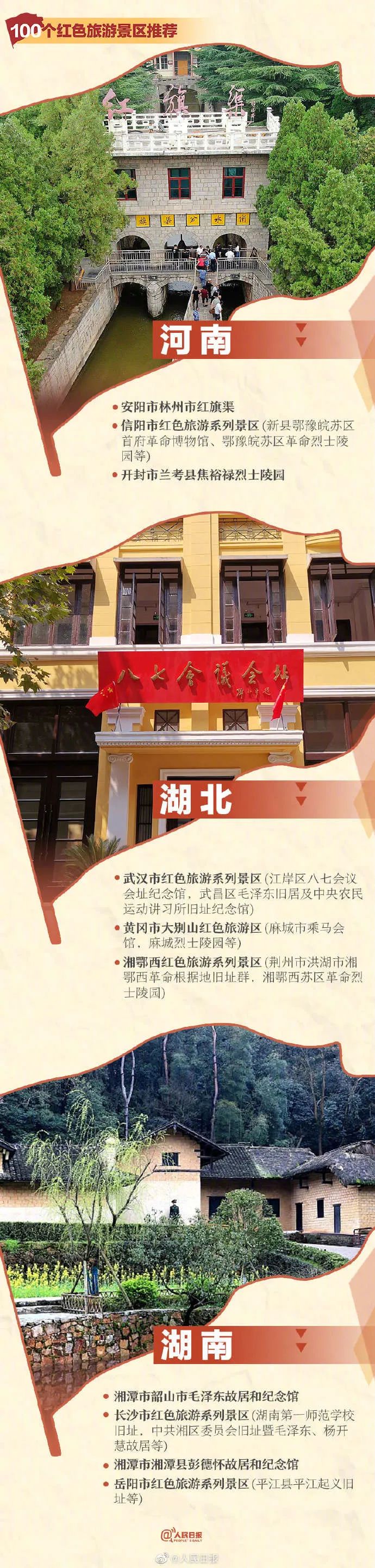 清明假期出行注意避让这些易堵路段(附100个红色景区推荐)(图11) 清明假期出行注意避让这些易堵路段(附100个红色景区推荐)(图11)