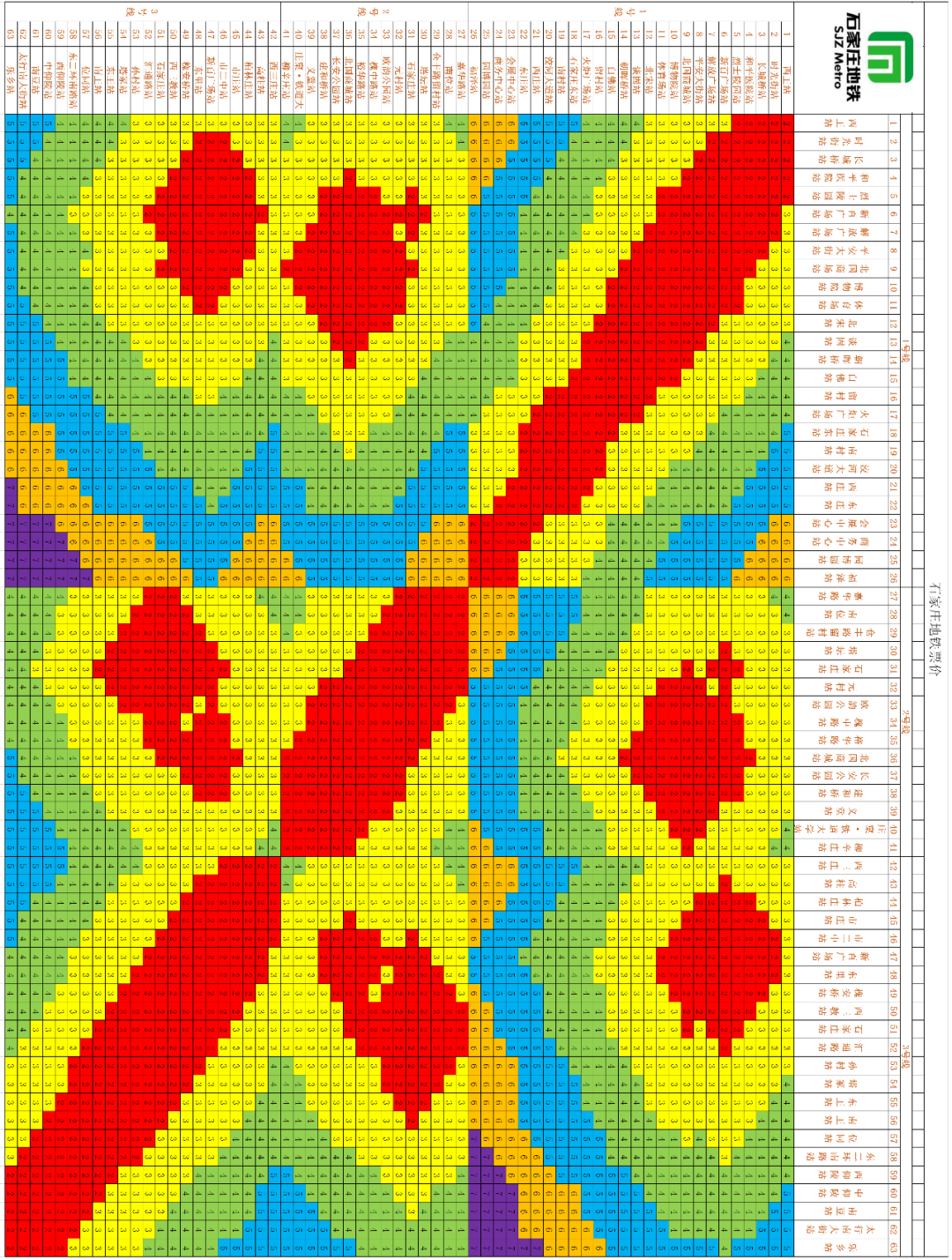 今日通车！(图9)