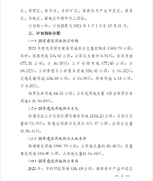 石家庄2021年度供地计划出炉!总量超两万亩 住宅占比三成(图4)