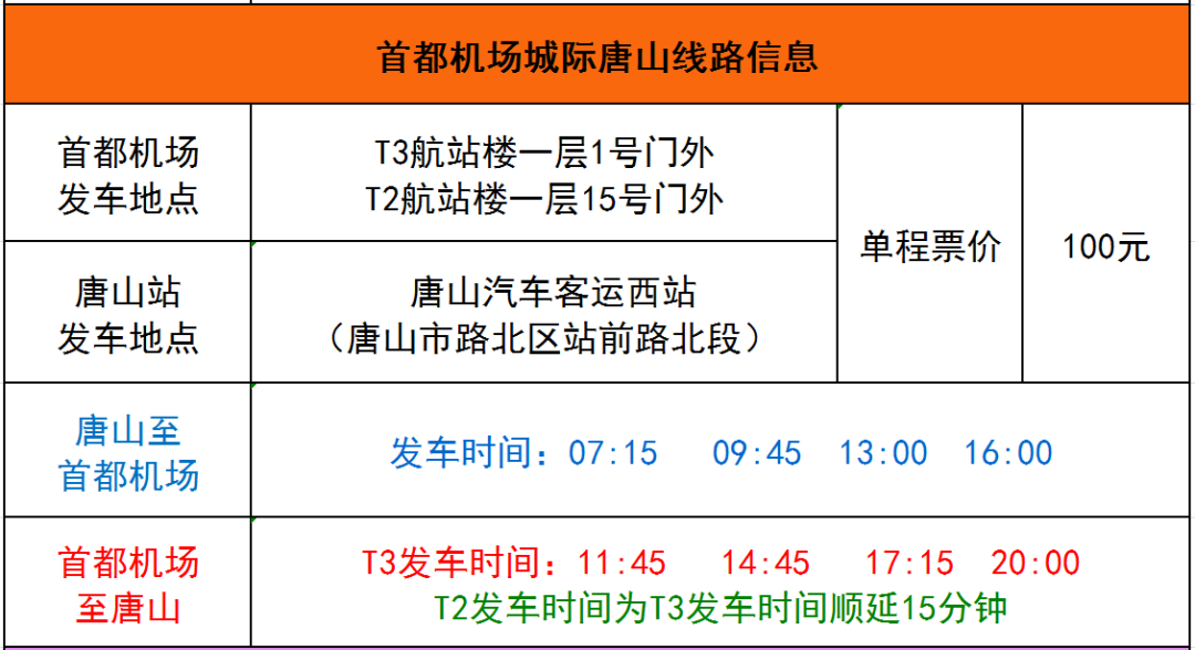 绘家每日资讯 ▏沙尘再次来袭，五一好去处→正定文化活动安排来了(图5)