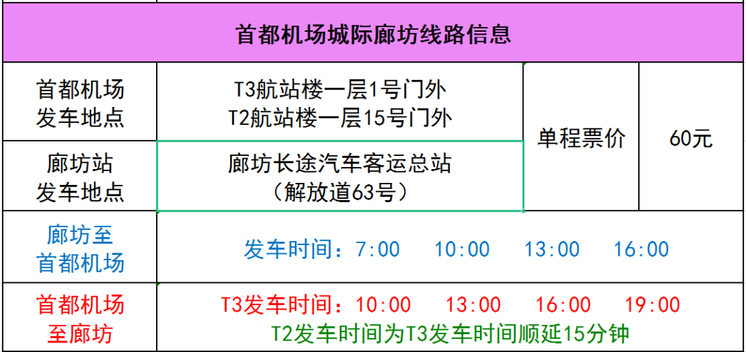 绘家每日资讯 ▏沙尘再次来袭，五一好去处→正定文化活动安排来了(图4)
