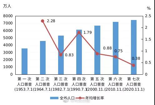 流动人口高达3.76亿，专业长租房让新市民居住无忧(图2)