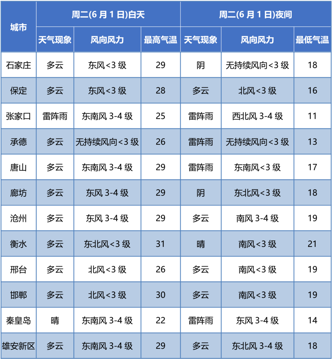 绘家每日资讯 ▏三孩生育政策来了！儿童安全座椅使用纳入全国性立法(图2)