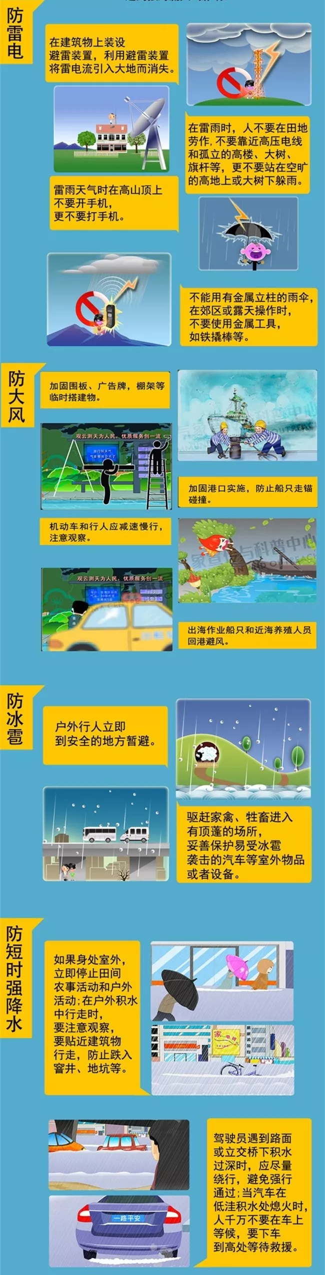 绘家每日资讯 ▏小心强对流天气，7项交管便利措施有这些(图3)