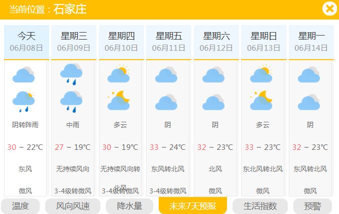 绘家每日资讯 ▏河北工大研究生院即将落地石家庄，今年全球唯一日环食将登场(图2)