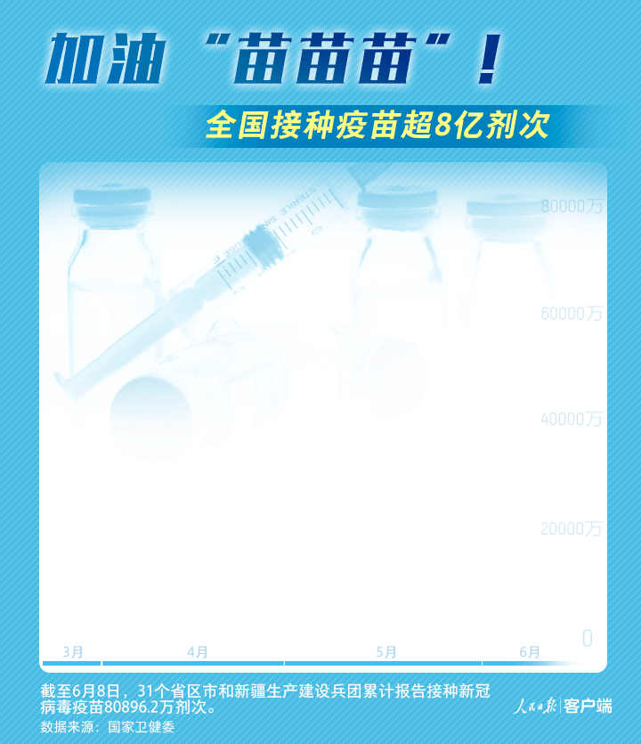 租客注意！河北省督导组：出入公共场所将检查新冠疫苗接种标识(图2)