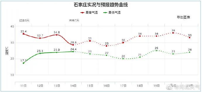 绘家每日资讯 ▏雨雨雨模式上线,河北航空新增多条草原航线(图2) 绘家每日资讯 ▏雨雨雨模式上线,河北航空新增多条草原航线(图2)