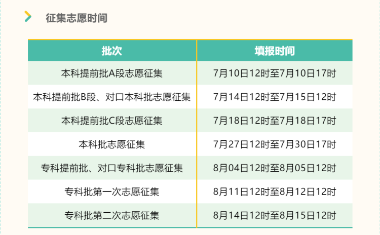 绘家每日资讯 ▏雨雨雨模式上线,河北航空新增多条草原航线(图4) 绘家每日资讯 ▏雨雨雨模式上线,河北航空新增多条草原航线(图4)