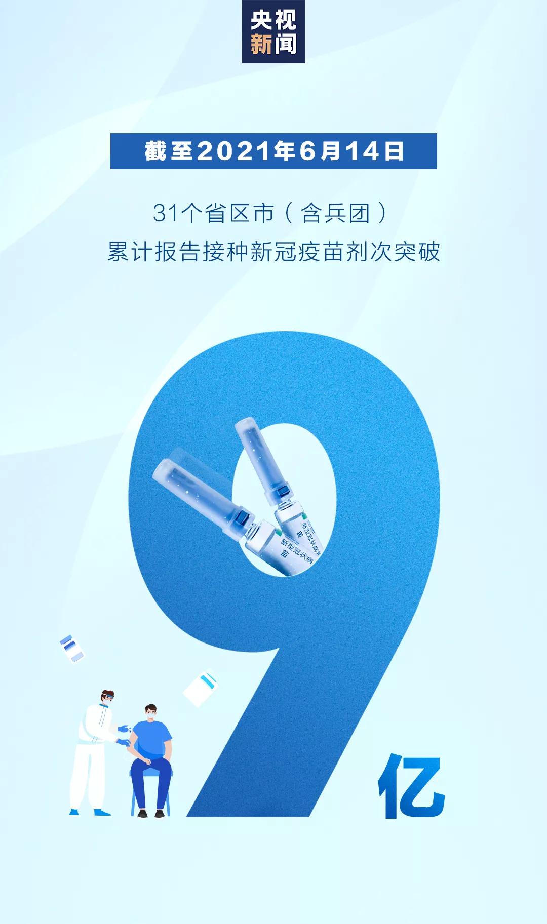 快去接种新冠疫苗！本轮疫情重型、危重型比例高！(图1)