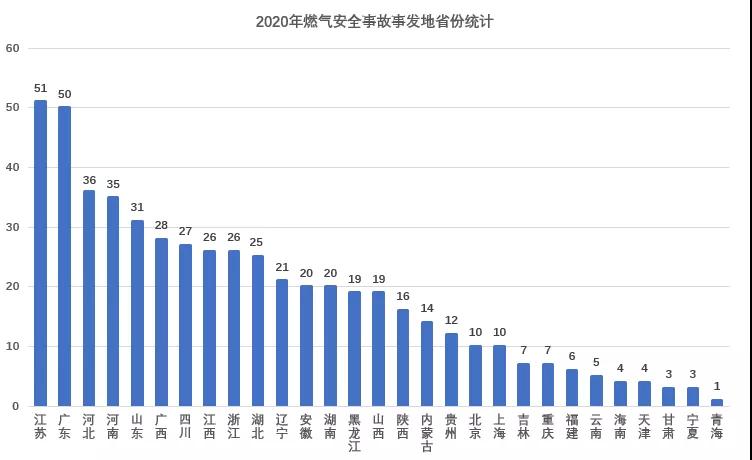 速看！河北省应急管理宣传教育中心发布最新通知→(图3)