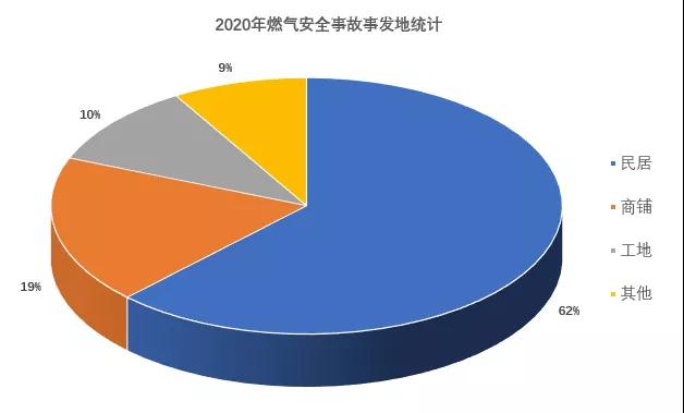 速看！河北省应急管理宣传教育中心发布最新通知→(图4)