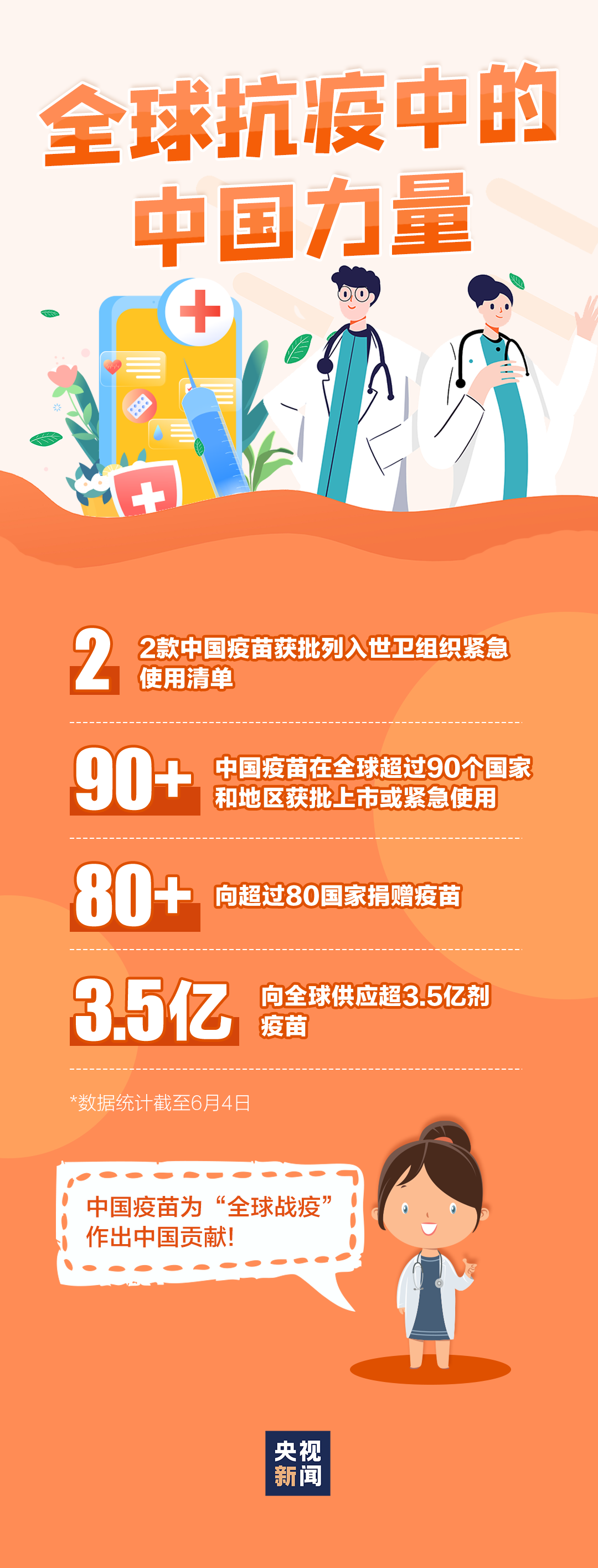 新警报拉响！(图3)