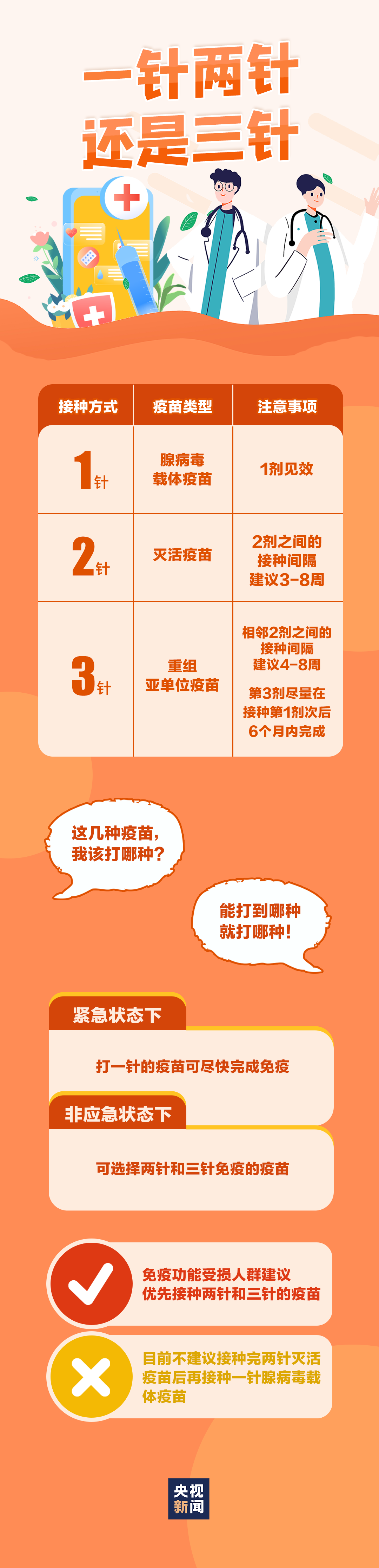 新警报拉响！(图7)