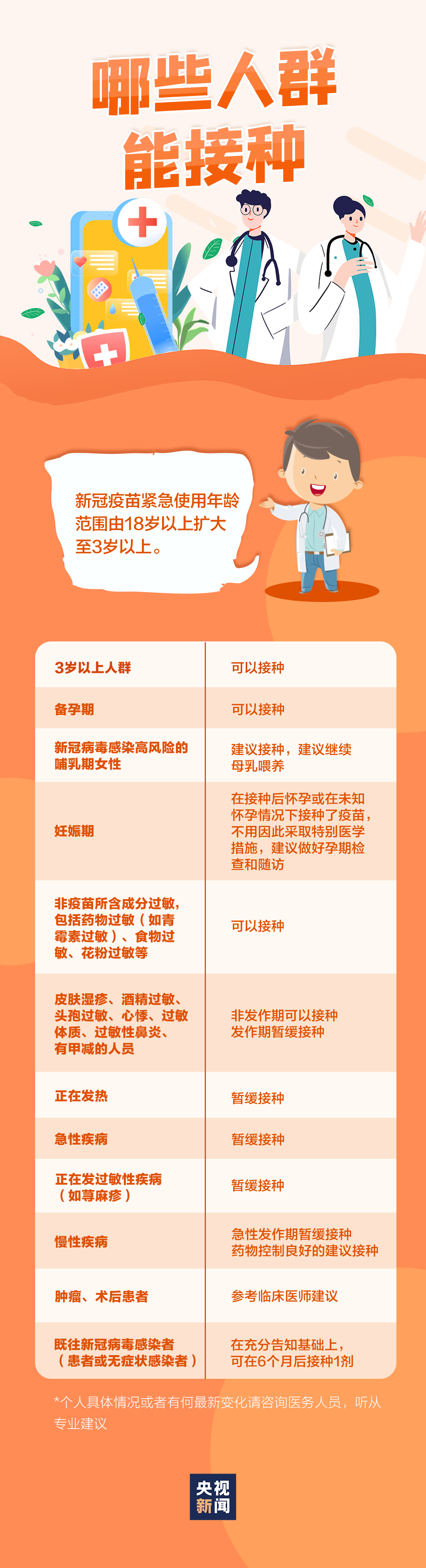 新警报拉响！(图6)