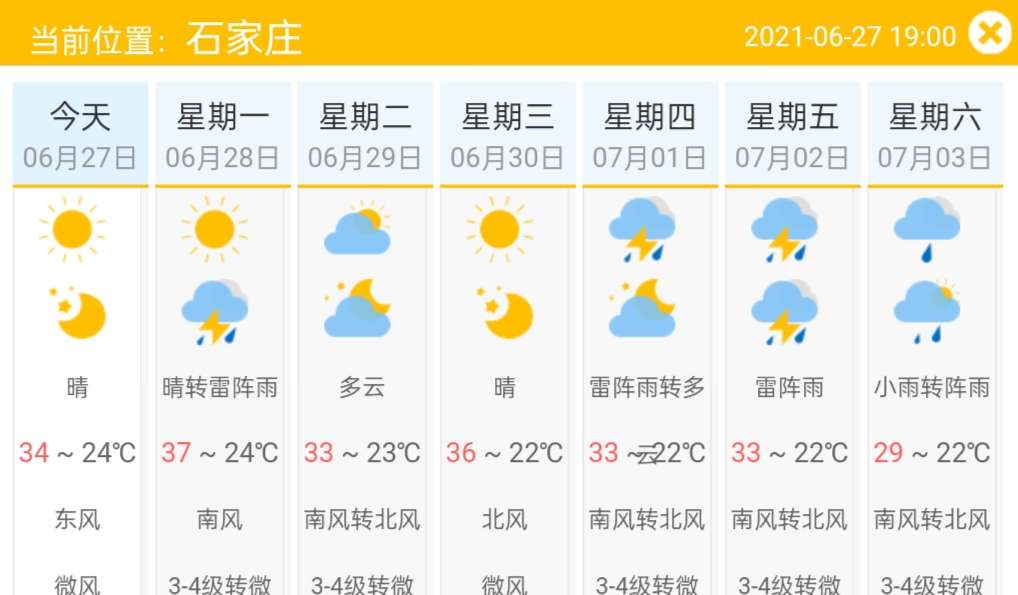 绘家每日资讯 ▏河北发布中小学生规定，本科志愿今天开始填报(图2)