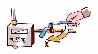 事关生命安全！这3种燃气漏气检查方法，你必须要知道……(图7)