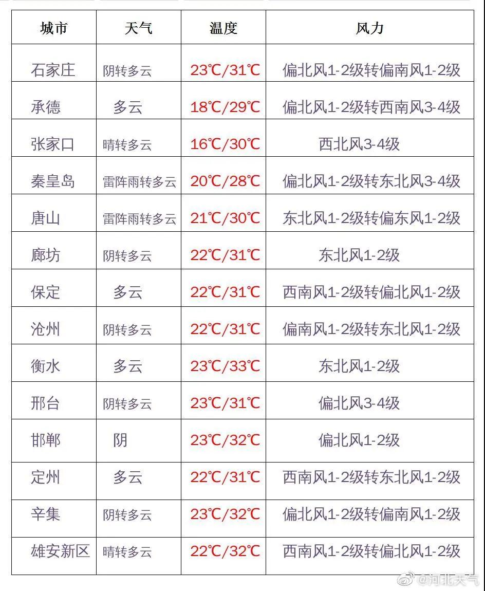 绘家每日资讯|1(图2)