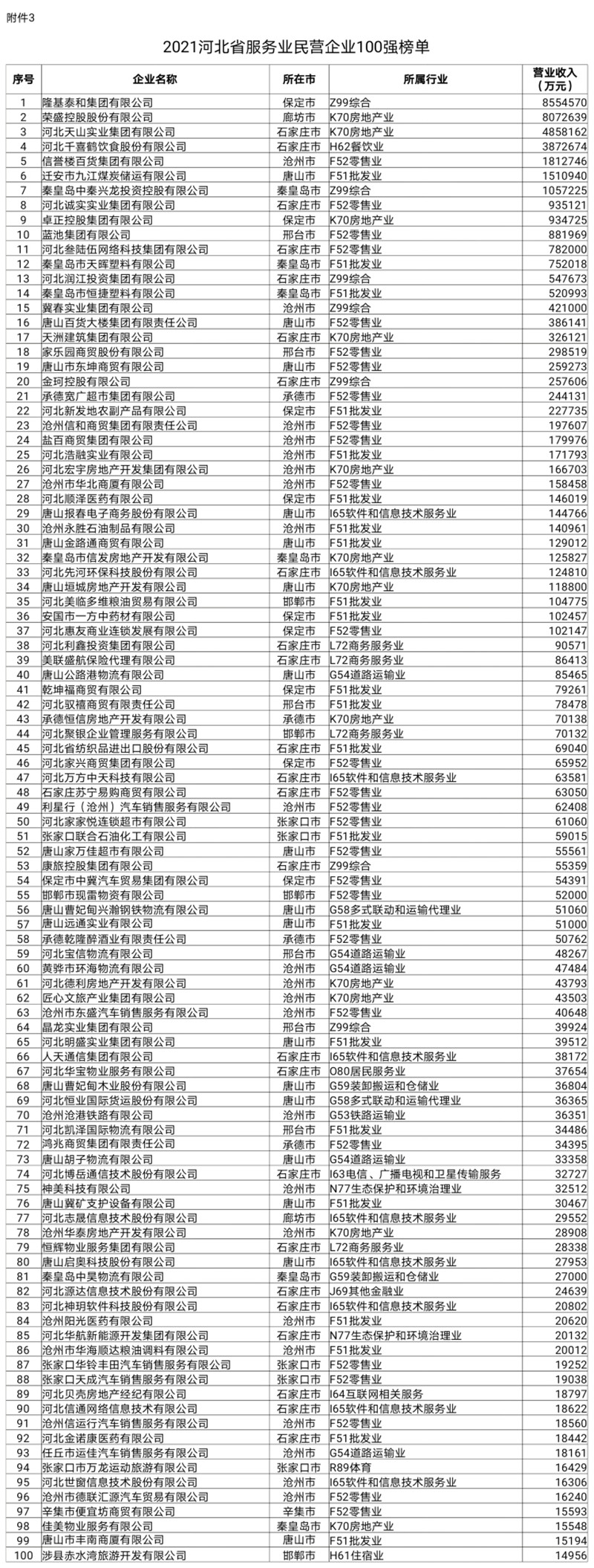 绘家每日资讯|1(图5)