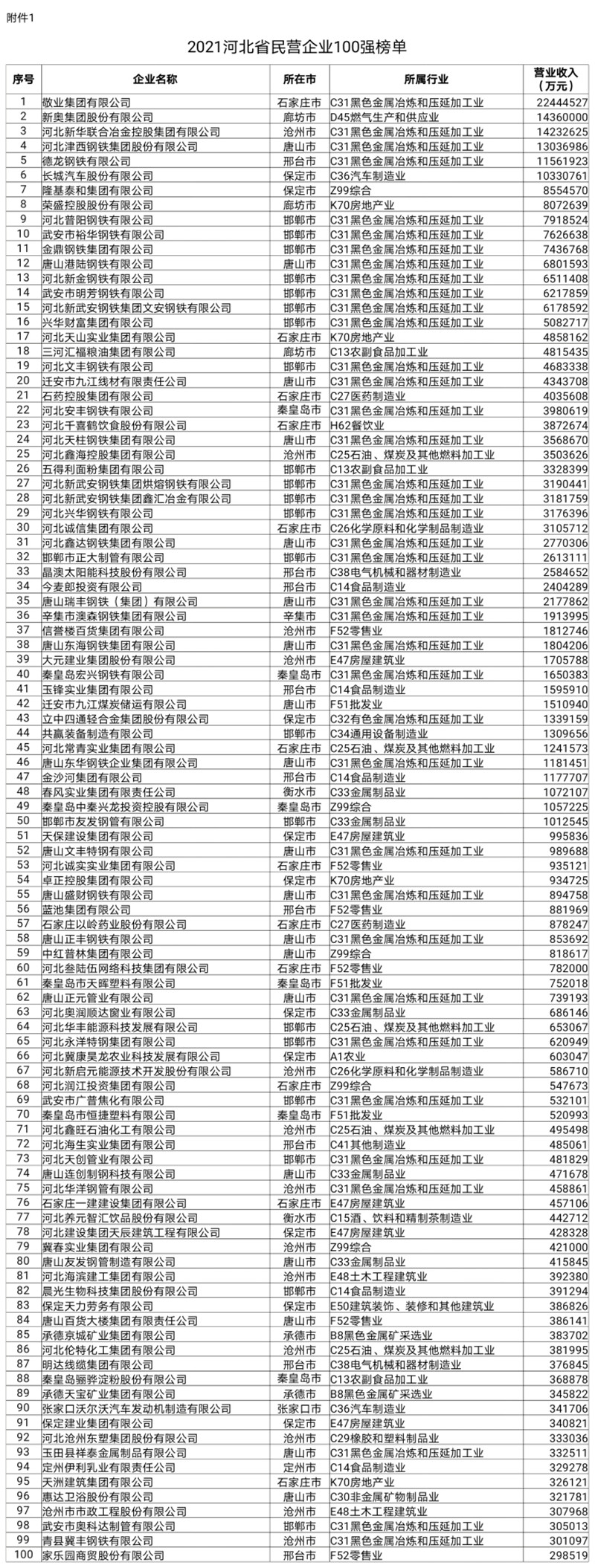 绘家每日资讯|1(图3)