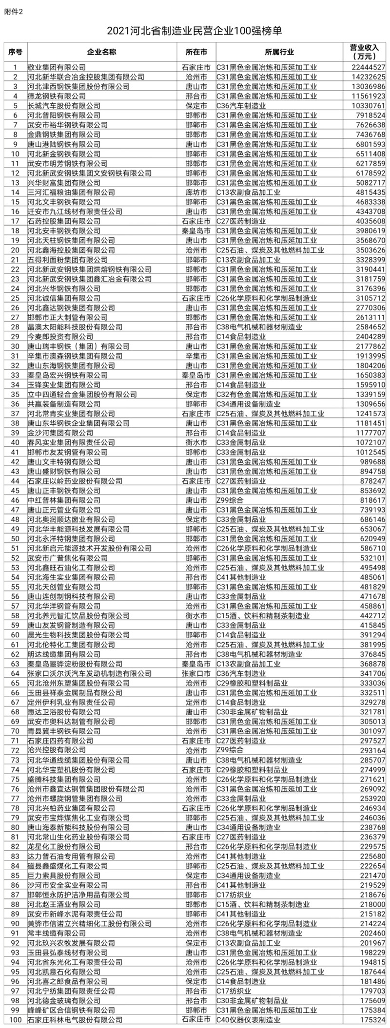 绘家每日资讯|1(图4)