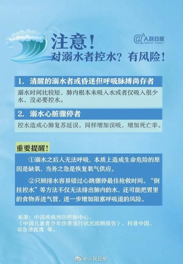 又到溺水多发季，这些知识你和孩子都不能忽视……(图12)