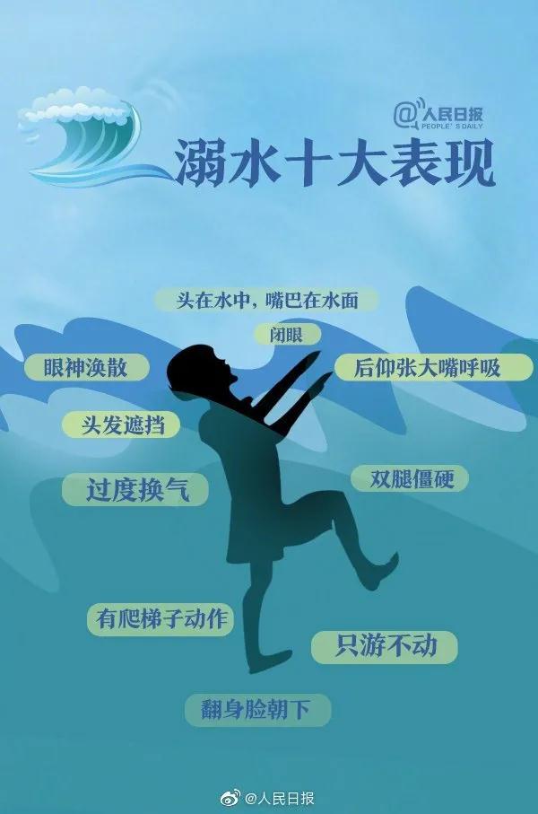 又到溺水多发季，这些知识你和孩子都不能忽视……(图8)