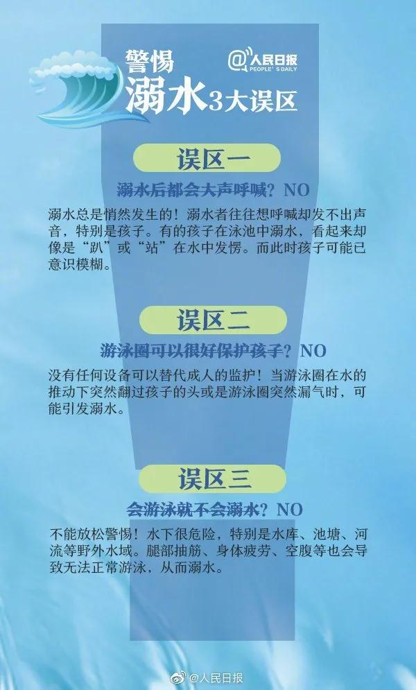 又到溺水多发季，这些知识你和孩子都不能忽视……(图7)