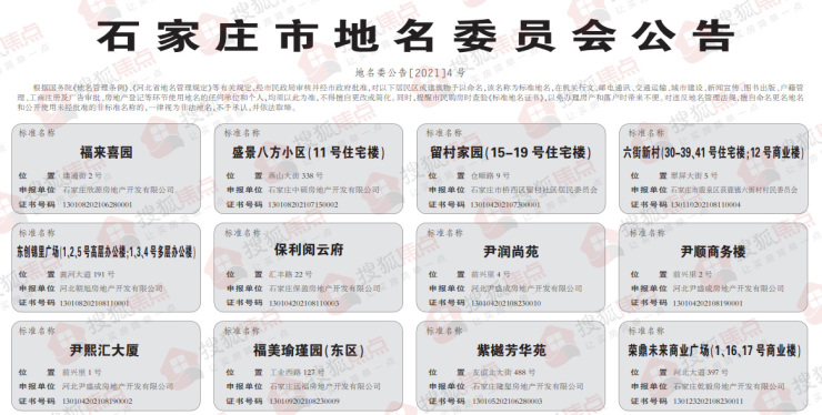 绘家每日资讯 ▏重视！一居民违规停放电动车被罚900元！这些项目五证齐全！(图4)