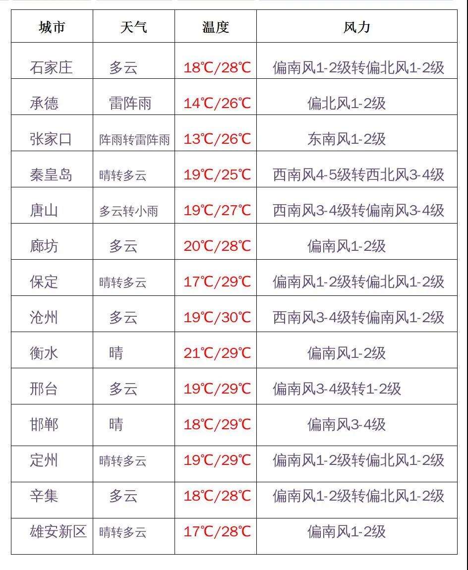 绘家每日资讯(图2)