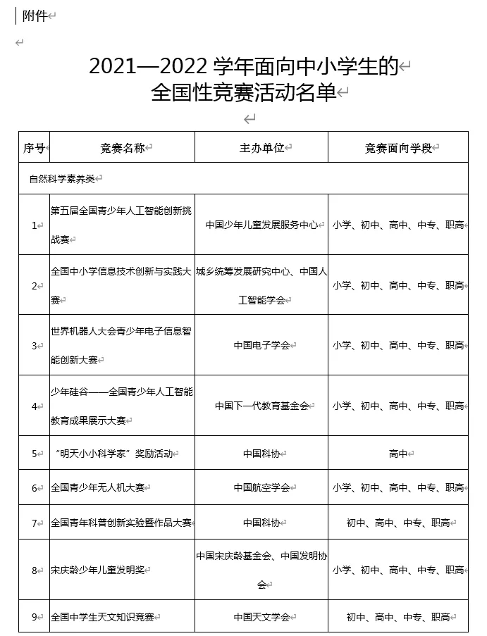绘家每日资讯(图15)