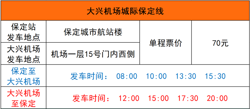 绘家每日资讯 ▏石家庄10条公交恢复原线路！裕华区两大城改试点项目进度曝光！(图12)