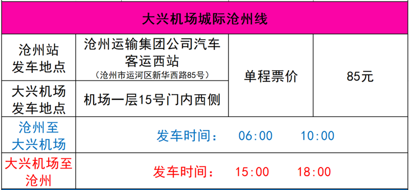 绘家每日资讯 ▏石家庄10条公交恢复原线路！裕华区两大城改试点项目进度曝光！(图11)