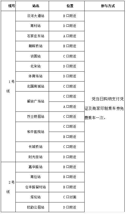 绘家每日资讯│河北多家景区重阳节免费游玩，微信又添新功能！(图6)