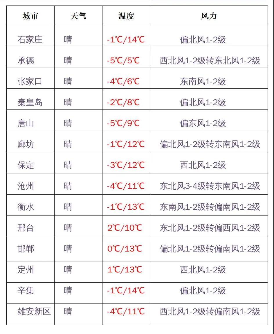 绘家每日资讯│东兆通改造项目曝规划！(图2)